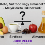 Három népszerű diéta – Keto, Sirtfood és almaecet – vizuális összehasonlítása