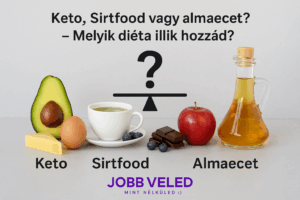 Három népszerű diéta – Keto, Sirtfood és almaecet – vizuális összehasonlítása