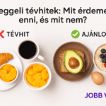 Egészséges reggeli választások és gyakori tévhitek összehasonlítása: tojás, zabkása, avokádó kontra péksütemény és cukros italok.